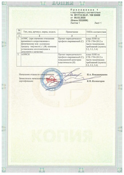 2020.02.06 Троицк - Приложение к сертификату - Прокат арматурный для железобетонных конструкций периодического профиля.
